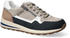 Mephisto Bradley No 25513 25506 S Deep Blue