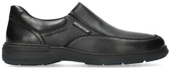 Mephisto Davy Schwarz