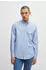 Hugo Boss Rickert_M (50519707) open blue