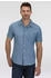 Levi's Jeanshemd 'SUNSET' hellblau