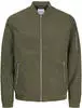 JACK & JONES Herren Jacken