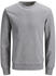 Jack & Jones Sweatshirt Large Size Basic (12182567)