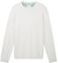 Tom Tailor Basic Strickpullover (1039810)