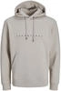 JACK & JONES Herren Pullover