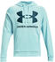 Under Armour UA Rival Fleece Big Logo Hoodie (1357093)
