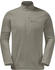 Jack Wolfskin Taunus HZ M (1709522)