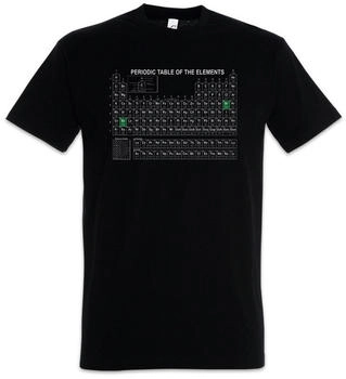 Urban Backwoods Periodic Table Of The Elements Herren T-Shirt schwarz