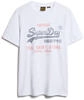 Superdry Herren-Shirts