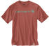 Carhartt Core Logo T-Shirt (103361)