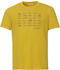 VAUDE Men's Tekoa T-Shirt III