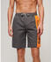 Superdry Sportswear Logo 19