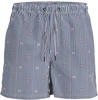JACK & JONES Herren-Bademode