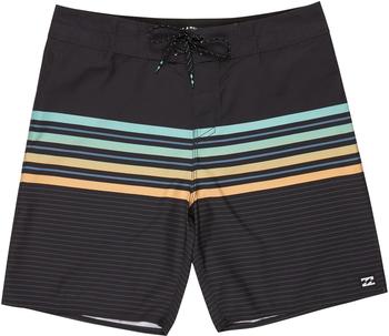 Billabong Fade Badeanzug schwarz
