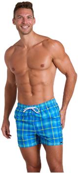 wavebreaker Shorts türkis