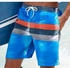 Chiemsee Badeshorts elastischer Bund Außenkordel seitliche Eingrifftaschen