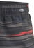 KangaROOS Badeshorts schwarz