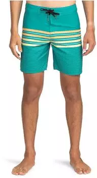 Billabong Fade 18 Badeanzug (EBYBS00109) dark mint/blau