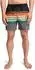 Billabong All Day Lb Badeshorts (EBYJV00161) schwarz print