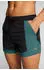 Puma Swimming Shorts (100000029)