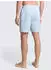 Tom Tailor Denim Schwimmshorts mit Eingrifftaschen und Gummibund (61747941) smart light blau