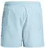 Jack & Jones JPSTMAUI Badeshorts (12291391) hellblau