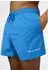 Champion Legacy Beachshorts mit kleinem Logo (222193-BS220) azur