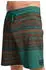 Billabong Burleigh Pro 18