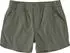 Carhartt Force Ripstop Short (106199) dusty olive