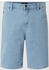Dickies Garyville Denim Shorts (0A4XCK)