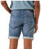 Garcia Jeans Russo Shorts (615) blue
