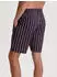 Calida Remix Basic Sleep Bermudas (27088) rio red