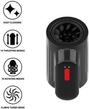 Jamyjob Tornado 360 Spin Tech Turbo Masturbator