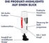 E.I.S. Masturbator mit Stoßfunktion 28cm