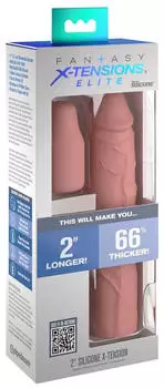 Penishüllen Test 2026 · 427 Produkte