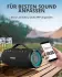 Tronsmart Mirtune S100