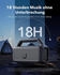 Soundcore Boom 2 SE