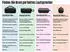 Bose SoundLink Micro (2. Generation) Twilight Blue