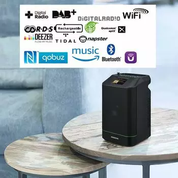 Sangean Revery R4 WFS-58 – Entdecken Sie den Sangean Revery R4 WFS-58
