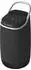 Grundig GBT Band 360