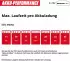 Einhell Akku-Hochdruckreiniger HYPRESSO 36/105