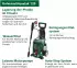 Bosch UniversalAquatak 125