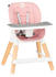 Lionelo Mona 4 in 1