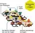 Ravensburger GraviTrax Junior Starter-Set L Dino (24586)