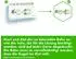 Ravensburger Gravitrax Switch (25572)