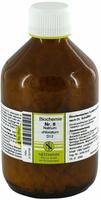 Biochemie 8 Natrium chloratum D 12 Table 1000 St
