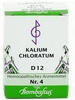 PZN-DE 04325153, Bombastus-Werke Biochemie 4 Kalium Chloratum D 12 Tabletten,...