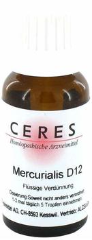 Alcea Ceres Mercurialis D 12 Dilution (20 ml)