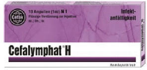 Cefak KG Cefalymphat H Ampullen (100 x 1 ml)
