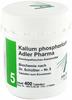 PZN-DE 02726994, Adler Pharma Produktion und Vert Biochemie Adler 5 Kalium