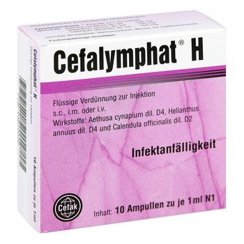 Cefak KG Cefalymphat H Ampullen (10 x 1 ml)